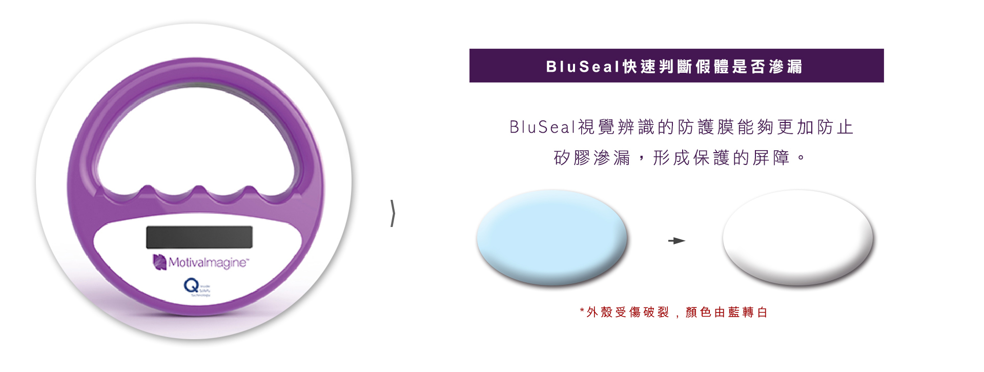 BluSeal快速判斷假體是否滲漏  BluSeal視覺辨識的防護膜能夠更加防止矽膠滲漏，形成保護的屏障。