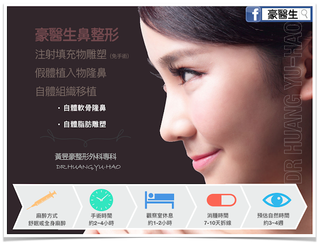 鼻整形 如何打造自己鼻子的黃金比例 台北亞緻 鼻整形 如何打造自己鼻子的黃金比例 台北亞緻