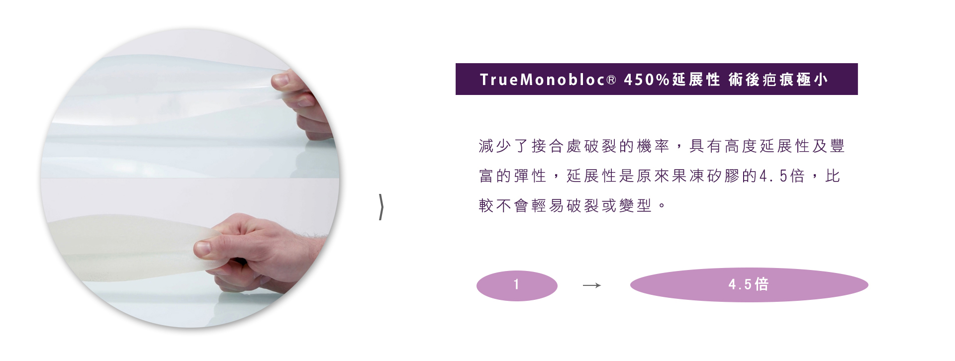 TrueMonobloc® 450%延展性 術後疤痕極小  41世紀的外層採用到了超高彈力外層膜，這個材質厚度雖薄卻擁有結構堅固的外膜層，
