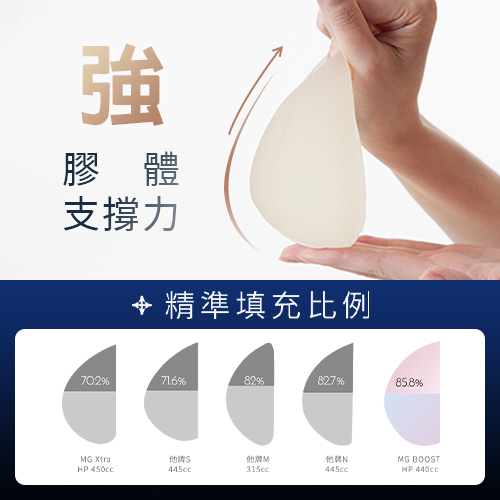 曼陀皇家系列手持觸感展示